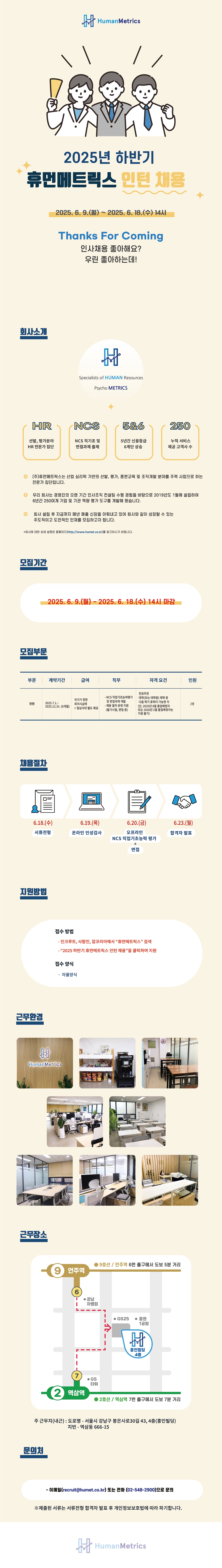 Contents image